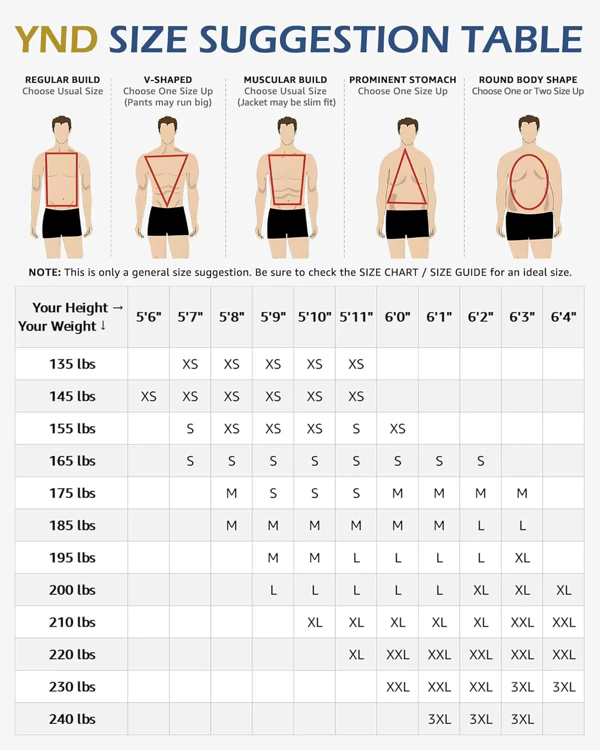 YND Men's 3 Piece Slim Fit Suit Set, One Button Peak Lapel Solid Business Blazer Jacket, Double Breasted Vest Pants and Tie