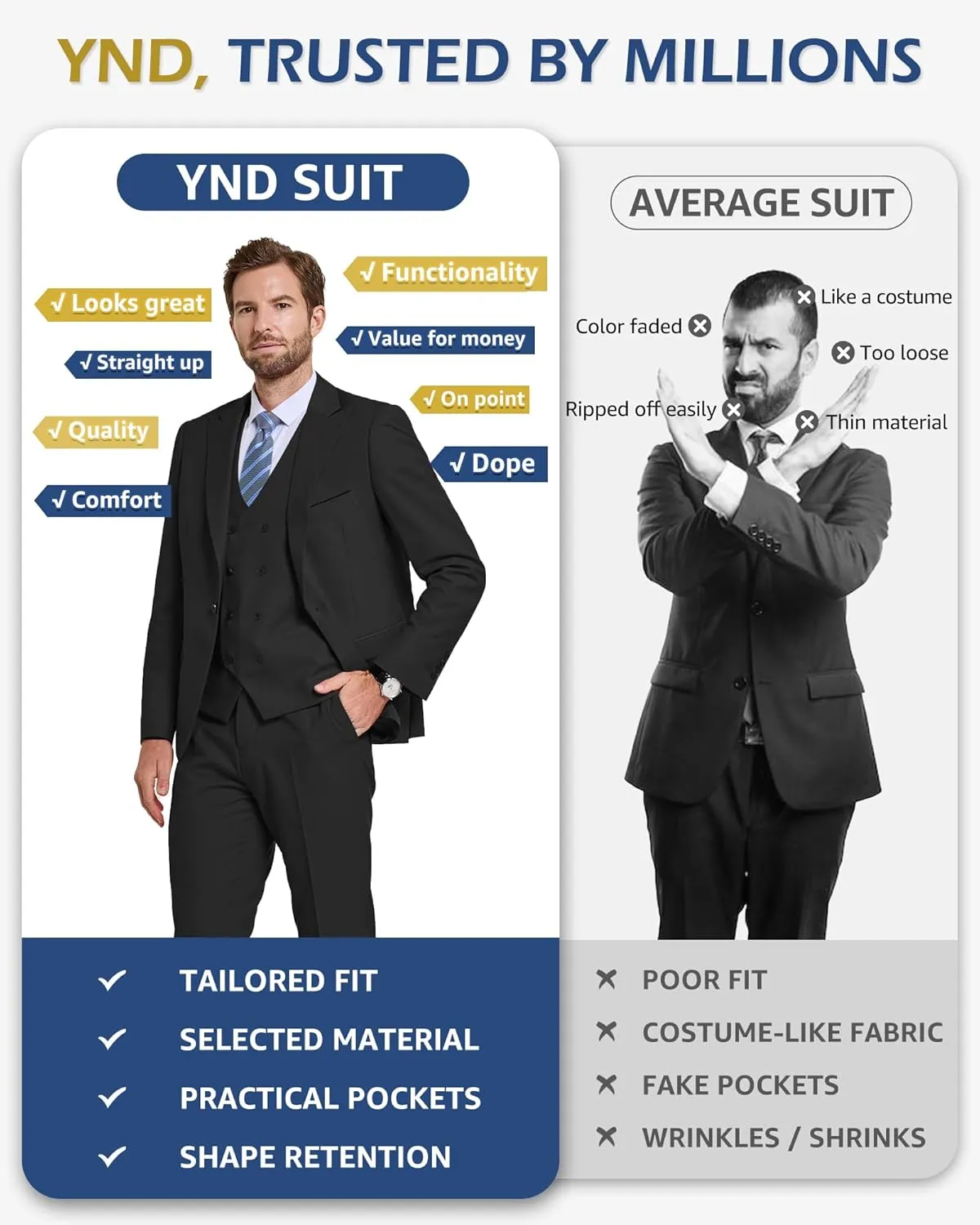 YND Men's 3 Piece Slim Fit Suit Set, One Button Peak Lapel Solid Business Blazer Jacket, Double Breasted Vest Pants and Tie